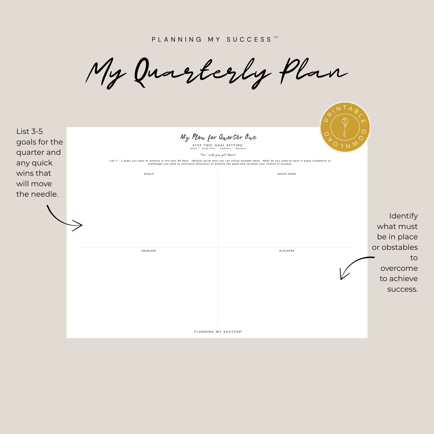 My Quarterly Plan™ – Turning your Plans into Actions