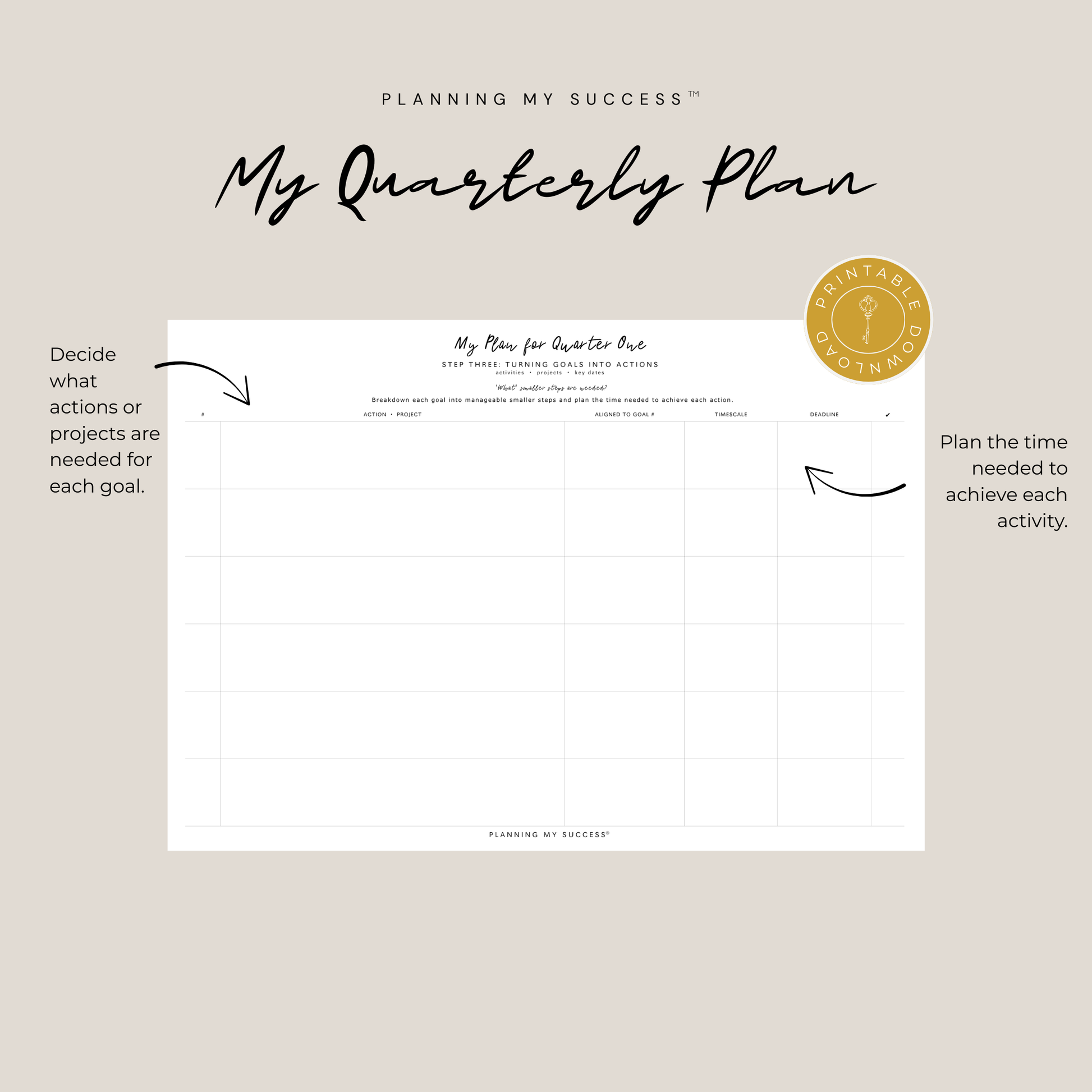 My Quarterly Plan™ – Turning your Plans into Actions