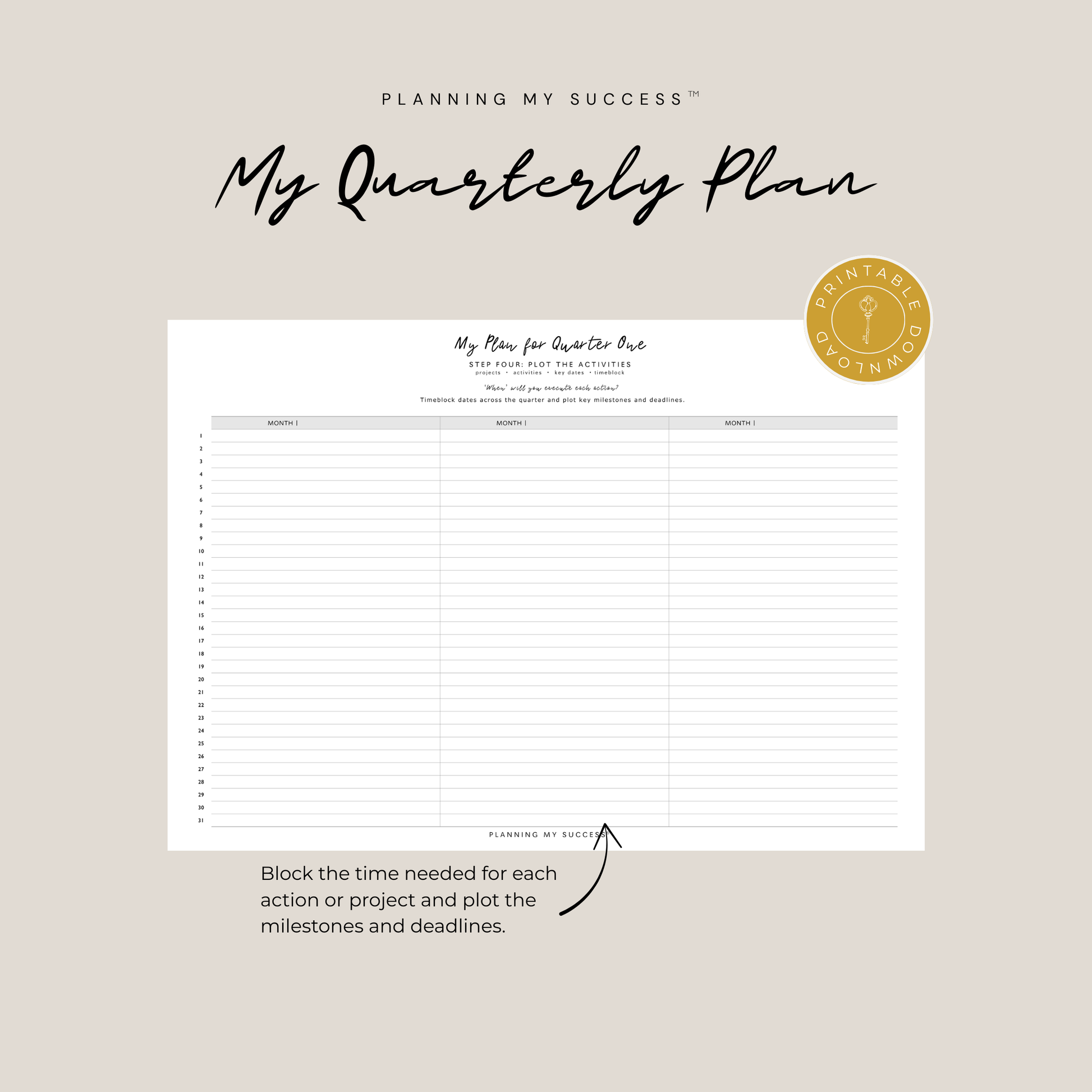 My Quarterly Plan™ – Turning your Plans into Actions