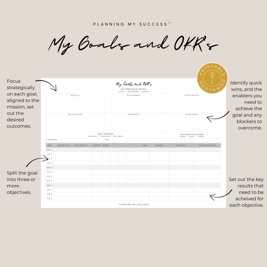 My Goals & OKRs™ – Dashboard of Dreams