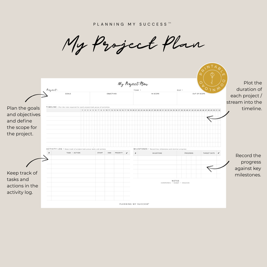 My Project Plan™ – Perfectly Planned Project Management Dashboard
